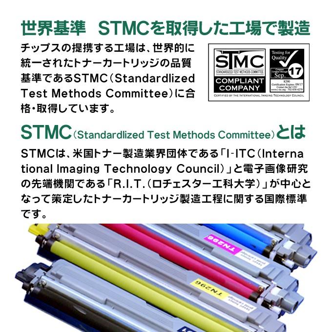 インクのチップス TNR-C3LK2 （TNRC3LK2） OKI用（沖電気用