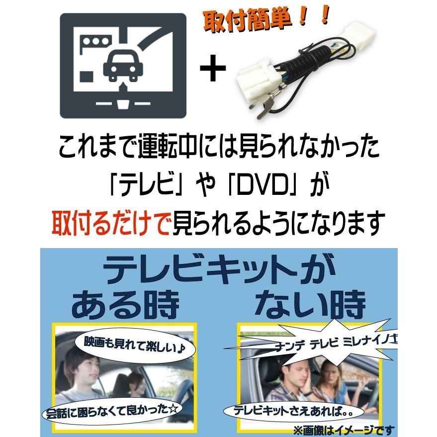 JVCケンウッド（JVC KENWOOD） ケンウッド KENWOOD 2017年モデル MDV