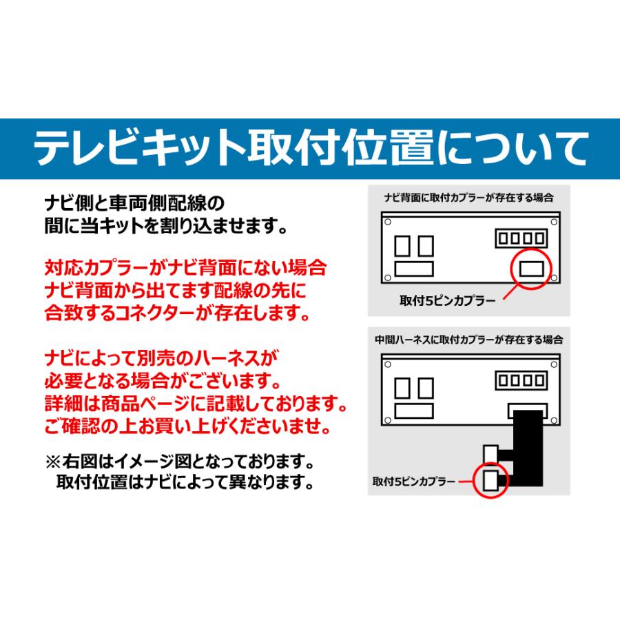 ECLIPSE イクリプス 富士通テン ナビ キャンセラー テレビキット 2012