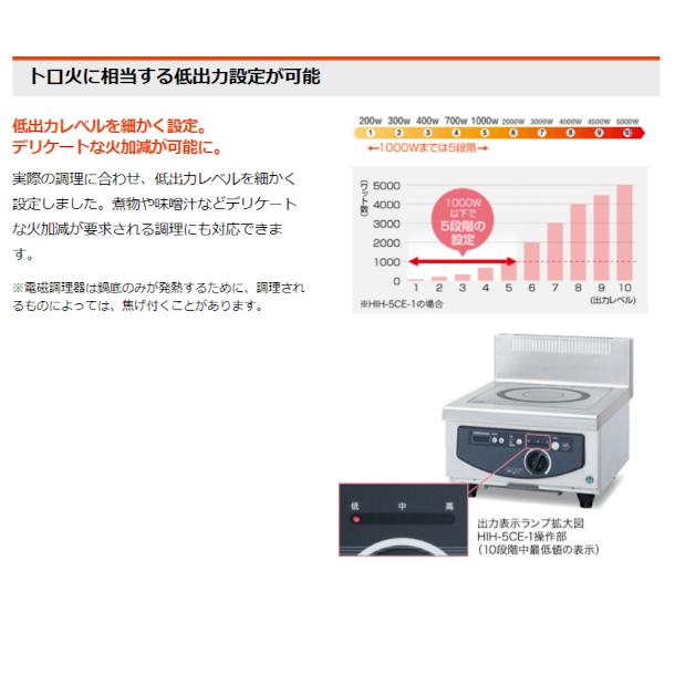 ホシザキ（HOSHIZAKI） 卓上IH調理器 HIH-555CD15E-1 カウンタータイプ
