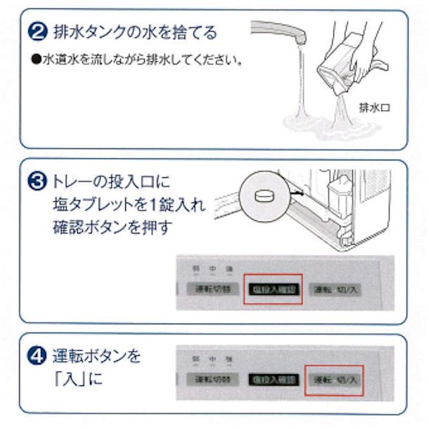 Panasonic（パナソニック） 次亜塩素酸 空間除菌脱臭機 〜56畳用