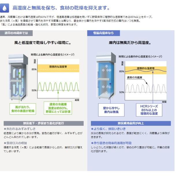 ホシザキ（HOSHIZAKI） HCR-63B 自然冷媒 業務用恒温高湿庫 業務用