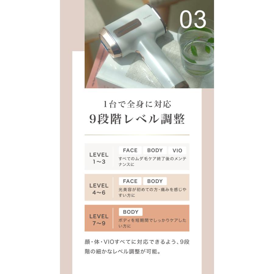 Sokaiteki@公式 脱毛器 IPL メンズ レディース 女性 顔 ワキ 背中 髭