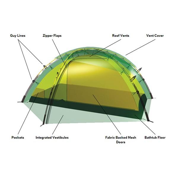 HILLEBERG（ヒルバーグ） Hilleberg-ヒルバーグ アラック2 サンド