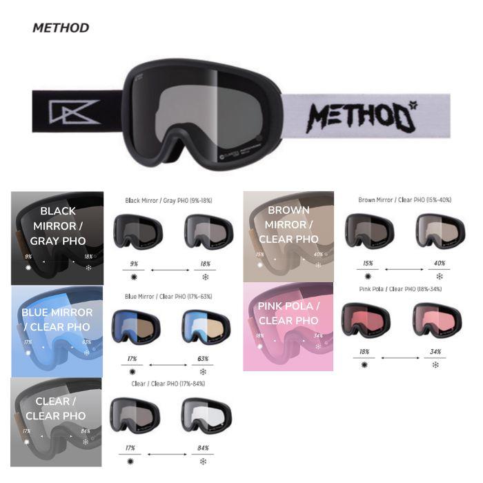 25-26 リボルト ゴーグル 限定 REVOLT SUPER LIGHT FRAMEスーパー