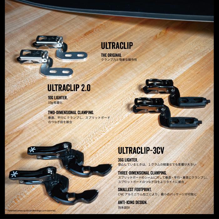 karakoram UltraClip 1.0 with Hardware カラコラム ウルトラクリップ
