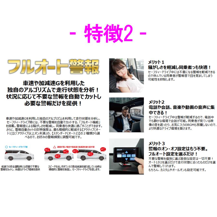 BLITZ（ブリッツ） 【在庫限定10％OFF】MSSS対応 レーザー＆レーダー