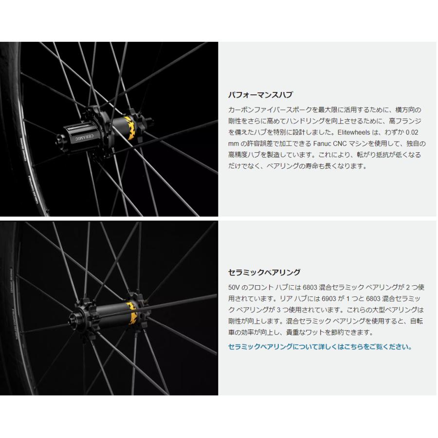 ELITEWHEELS エリートホイール Drive 50V ドライブ リムブレーキ