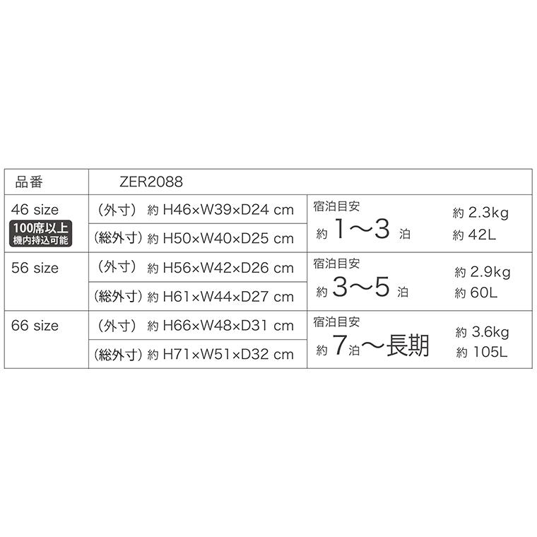 ZERO GRA 【最大15％OFFクーポン3/1まで】 スーツケース 超軽量