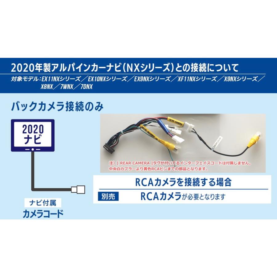 ALPINE（アルパイン） オプション純正部品 XF11NX2 バックビューカメラ