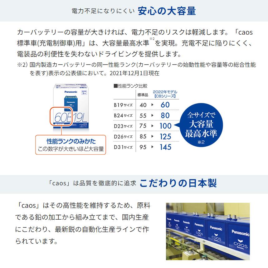 カオス N-125D26L/C8 Panasonic パナソニック caos カーバッテリー