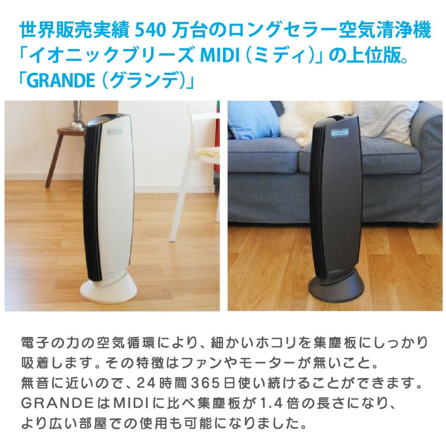 空気清浄機 フィルター交換なし イオニックブリーズ Ionic Breeze