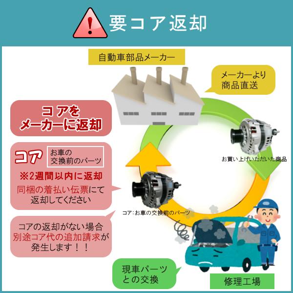 グロリア PAY31 23100-4P000 LR180-745 オルタネーター ダイナモ