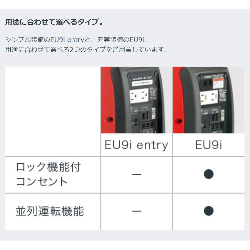 ホンダ（HONDA） 発電機 EU9i-entry JN3 インバーター発電機 900W 家庭