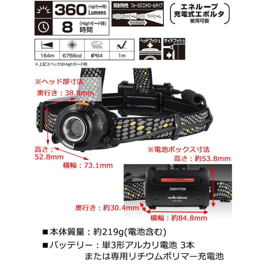 GENTOS（ジェントス） ヘッドウォーズ HLP-2101 ヘッドライト 頭に