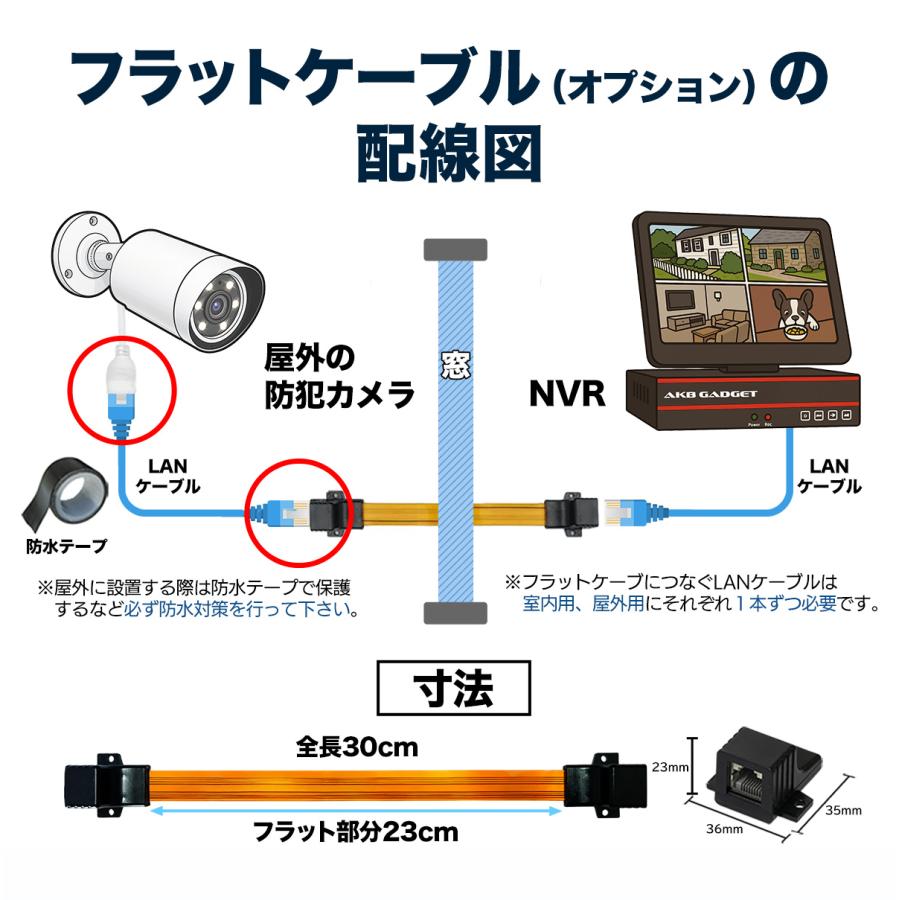 アキバガジェット PoE 防犯カメラセット 屋外用 NVR録画機セット 8台