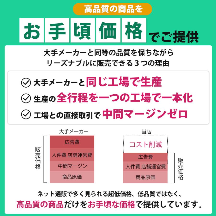 アトモスフィア スカイ 空気清浄機 交換用フィルター 互換品 粒子用