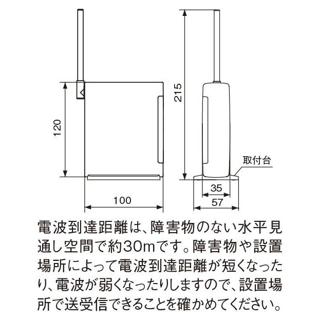 Panasonic（パナソニック） アドバンスシリーズ リンクモデル 無線