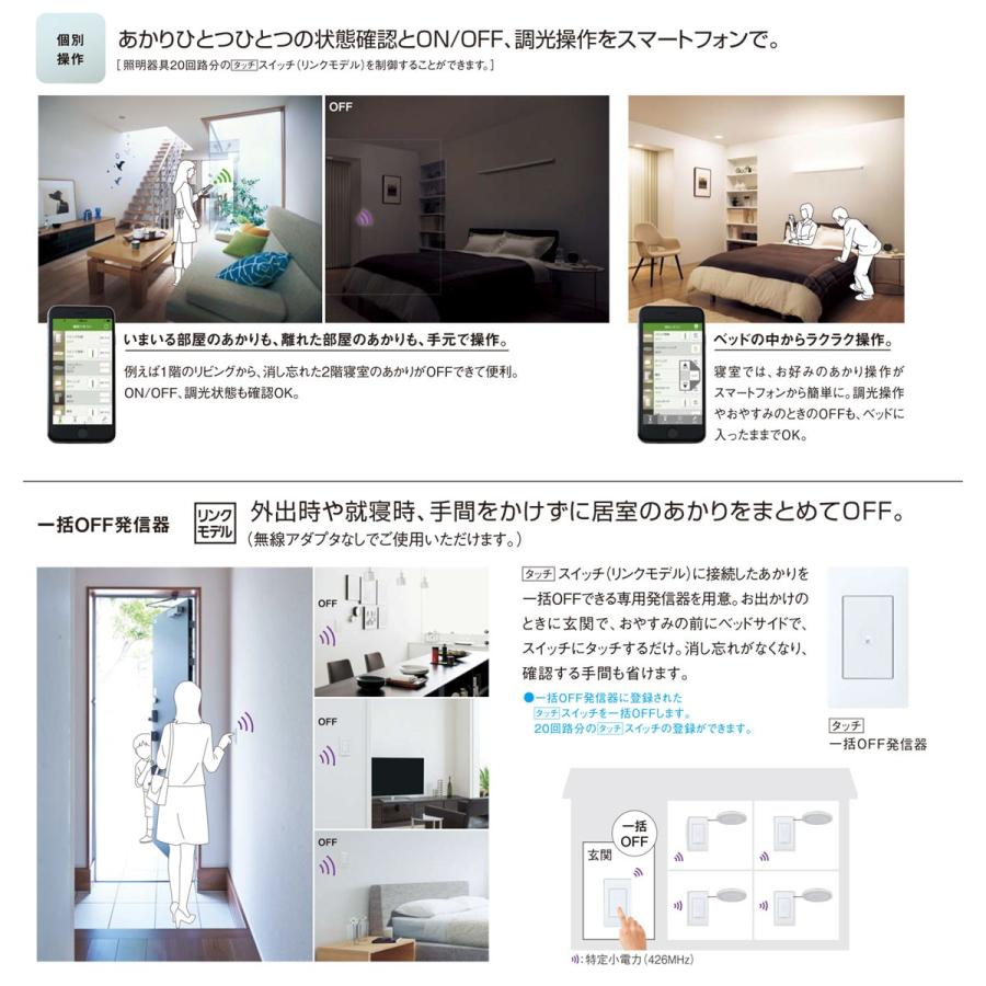 Panasonic（パナソニック） アドバンスシリーズ リンクモデル 無線