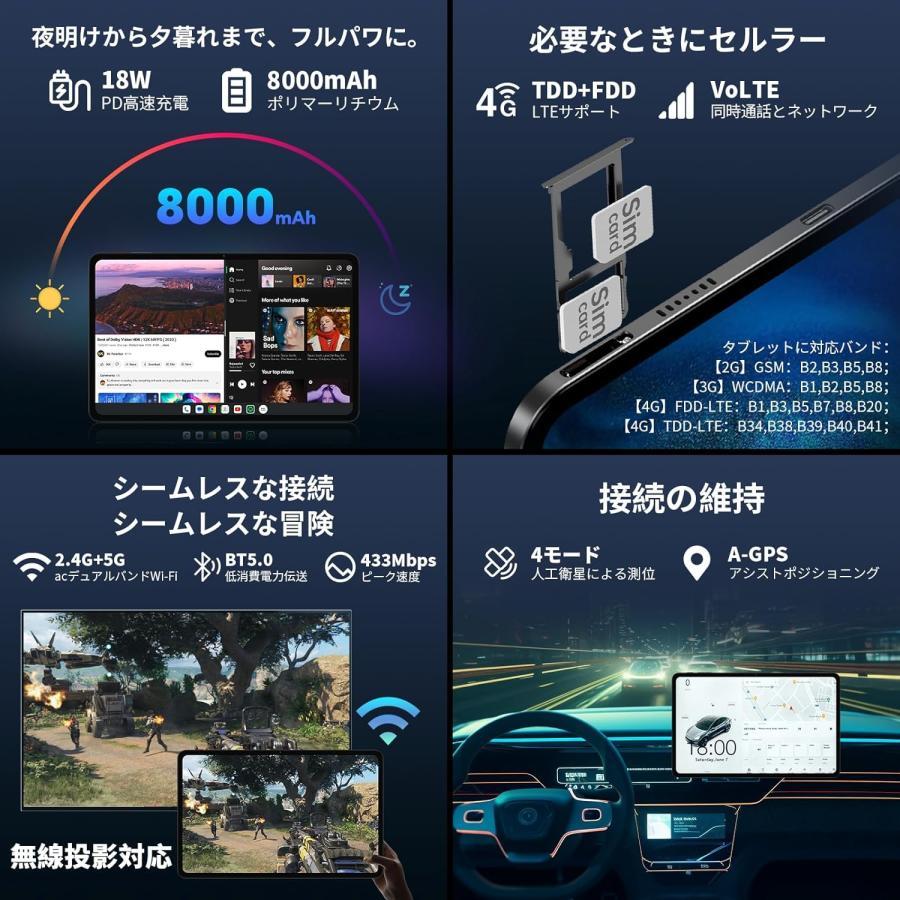 TECLAST TECLAST T60 タブレット 12インチ Android 13 16GB+256GB+1TB