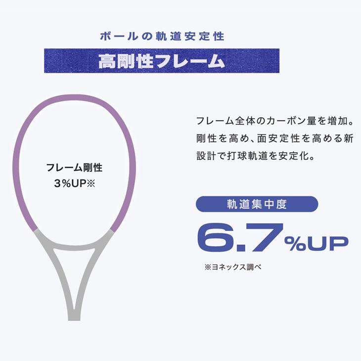 YONEX（ヨネックス） テニスラケット 硬式テニス パーセプト 100 加工