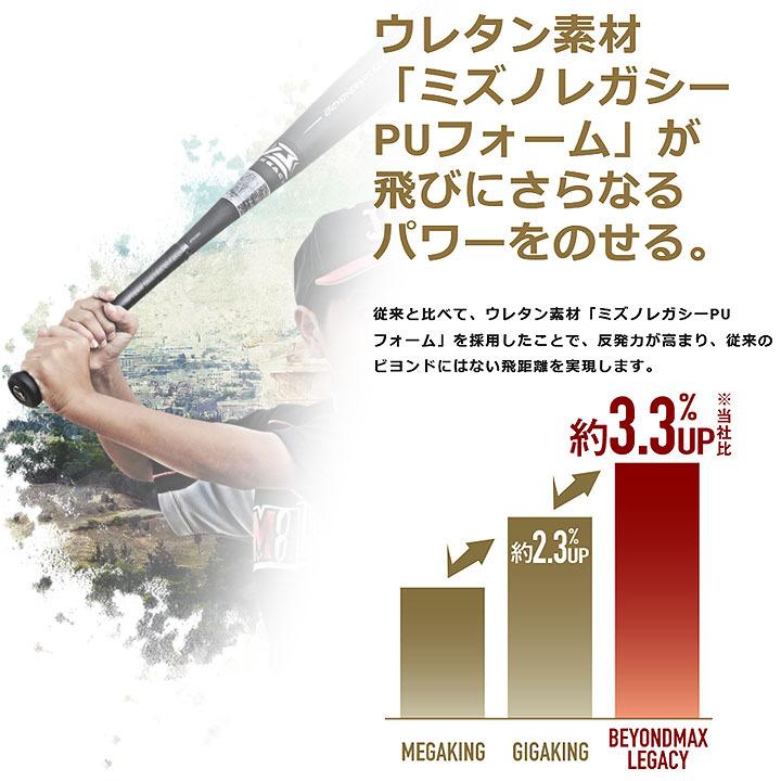 MIZUNO（ミズノ） 【予約販売】野球 少年軟式用 バット 78cm 80cm