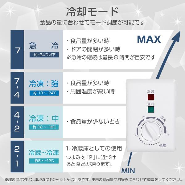 MAXZEN（マクスゼン） 期間限定ポイント5倍！ 冷凍庫 小型 家庭用 142L