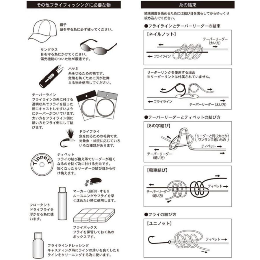 フライフィッシング 入門セット #1 フライロッド フライリール フライ