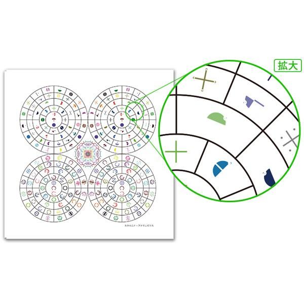 クスリエ 小サイズ 5枚入 クスリ絵 カタカムナ ユニカ 医学博士 丸山修
