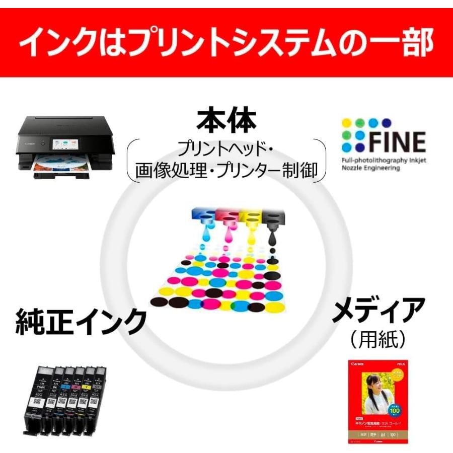 キヤノン（Canon） キャノン 純正 プリンターインク カートリッジ BC