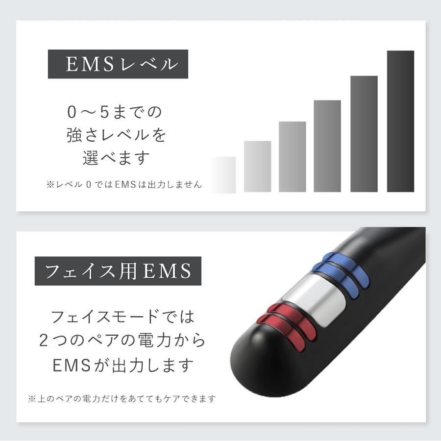 YA‐MAN（ヤーマン） ボディ フェイスケア 1年保証 EMS キャビスパ360