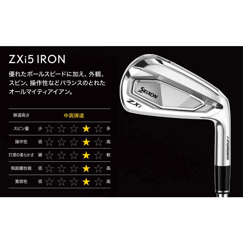 DUNLOP（ダンロップ） スリクソン ZXi5 アイアンセット 6本組(5-P) NS