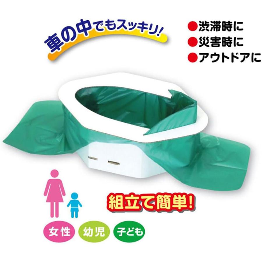 ケンユー 携帯簡易トイレ ミニマルちゃんll 3回分セット 3M2-60