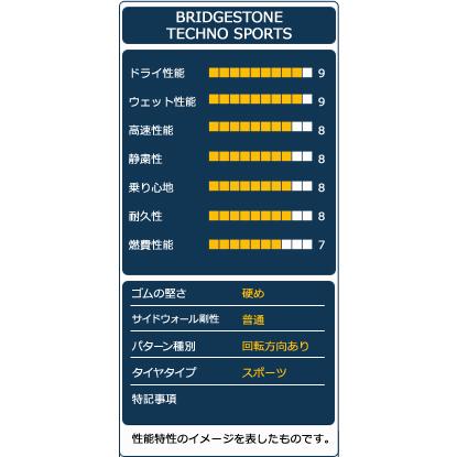 BRIDGESTONE（ブリヂストン） 4本セット 225/45R18 タイヤ サマー