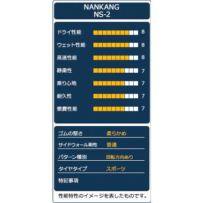 NANKANG（ナンカン） 4本セット 215/40R18 タイヤ サマータイヤ NS-2