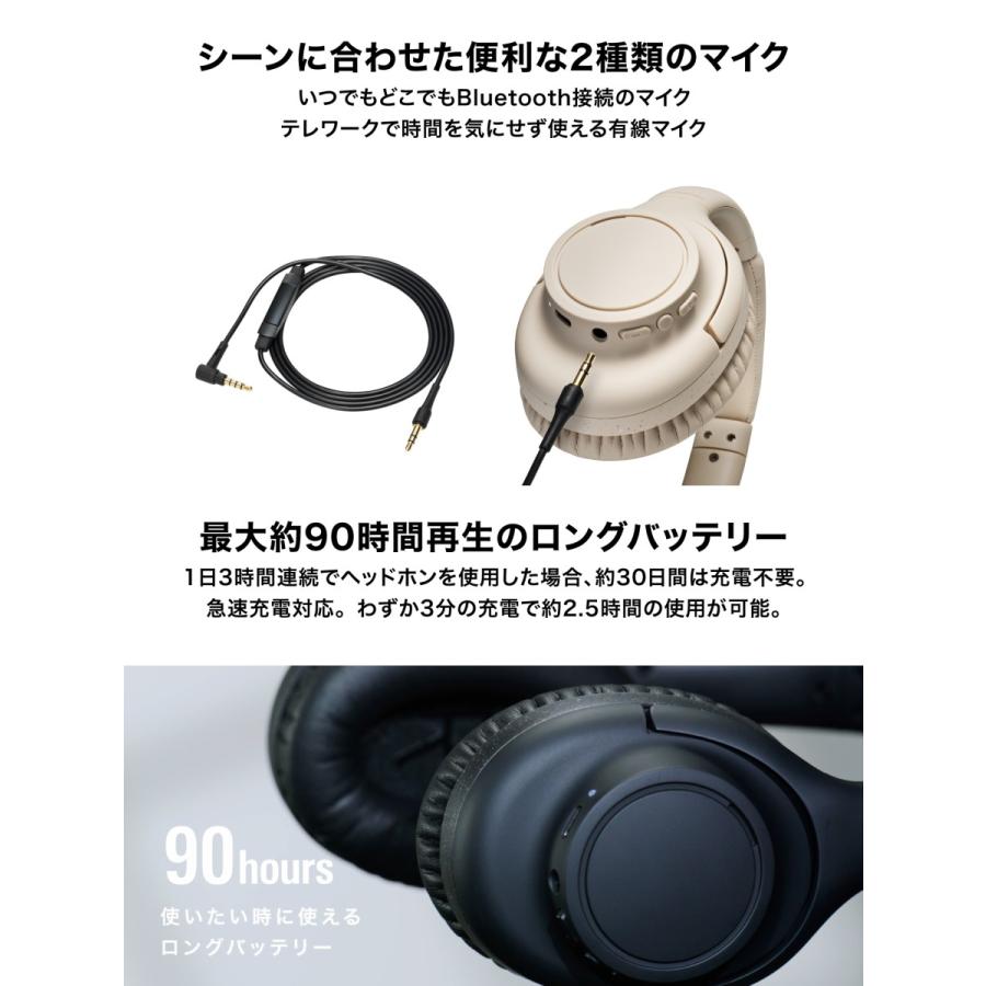 オーディオテクニカ（audio-technica） ATH-S300BT ワイヤレス