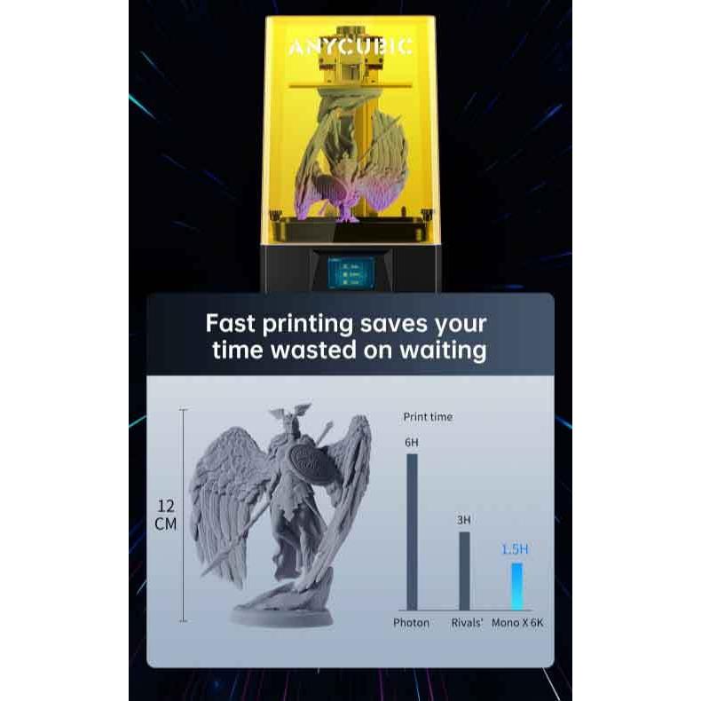 Anycubic Photon Mono X-6K 光造形式LCD 3Dプリンター 9.25インチ大