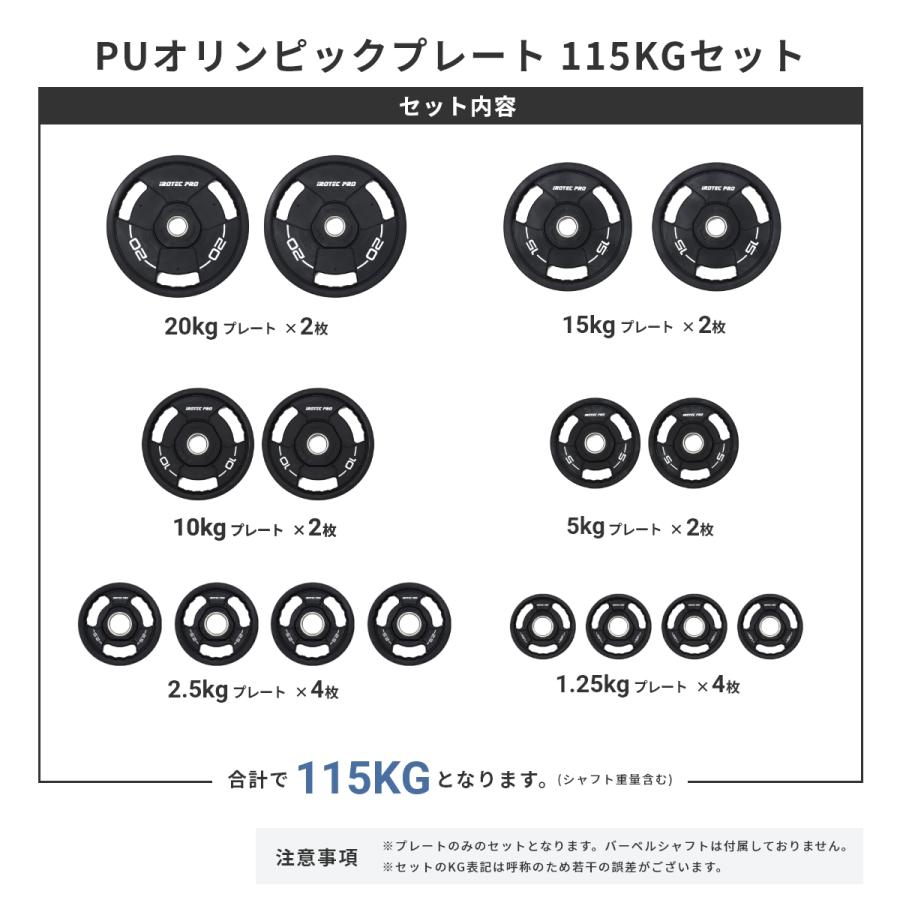 オリンピック プレート セット 115KG IROTECPRO アイロテックプロ PU