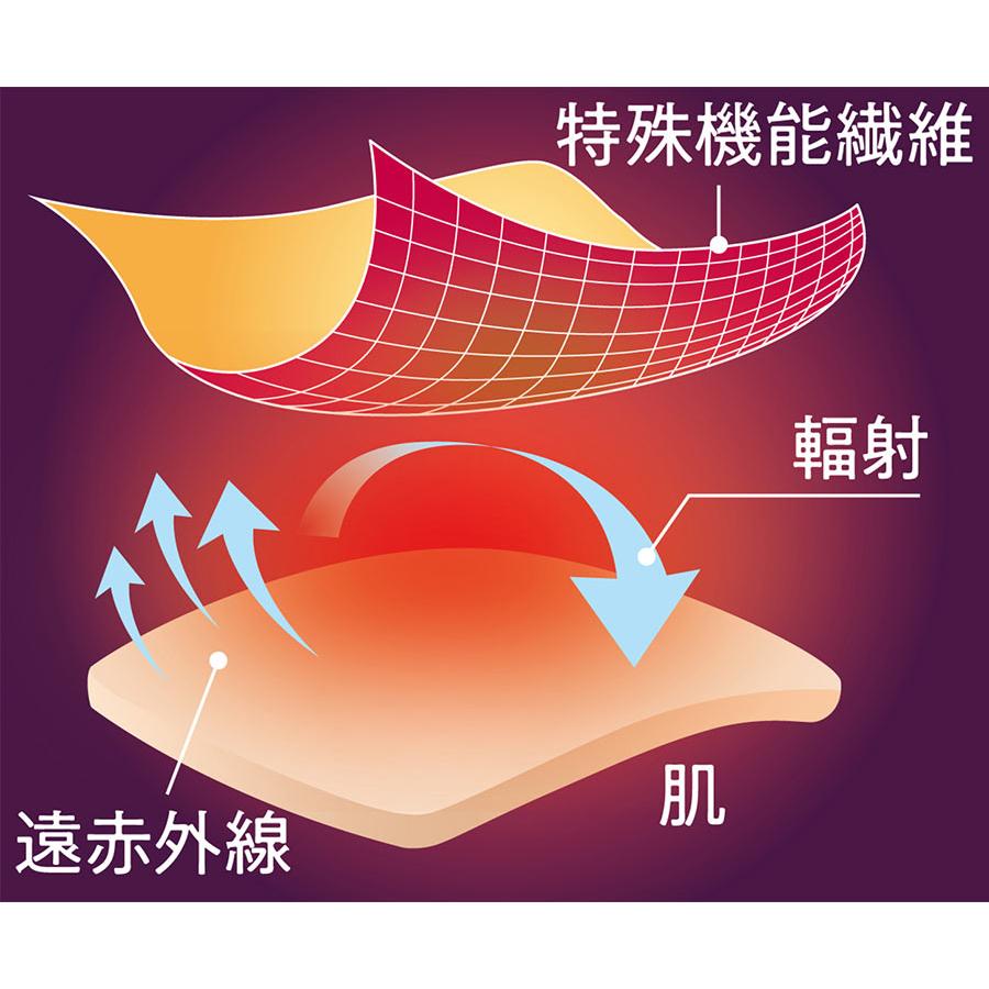 爆買 リカバリーケア レディース半袖シャツ リカバリーウエア