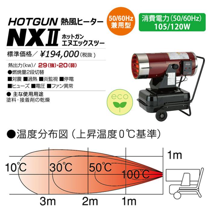 静岡製機 熱風オイルヒーター ホットガン HG NX2 シズオカ 熱風