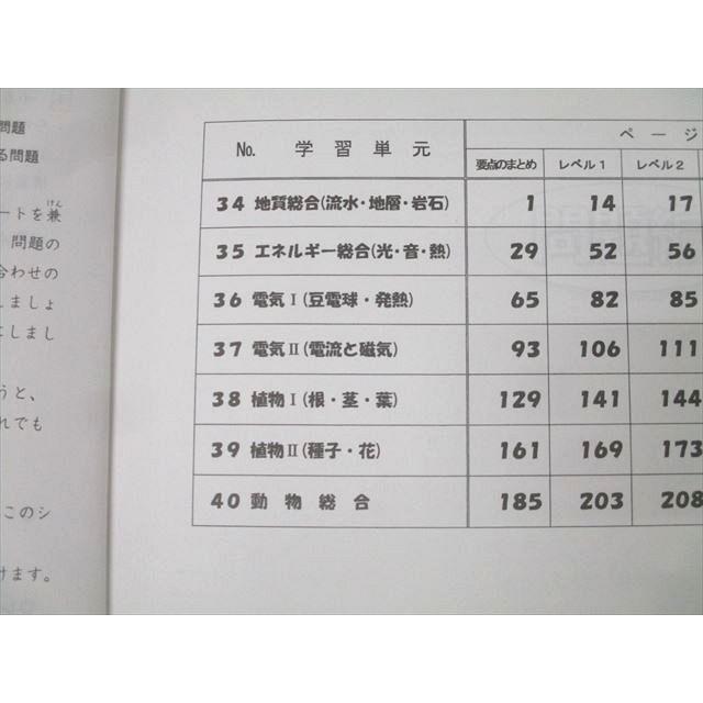 浜学園 6年生 サイエンス 要点のまとめ/ファイナルアプローチ 理科 第1