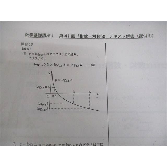 鉄緑会 中2 数学基礎講座I/問題集 第1/2部 テキスト通年セット 2017 計