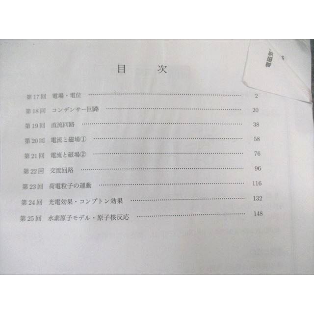 鉄緑会 物理の登竜門 電磁気学・原子物理篇/力学・熱力学・波動篇