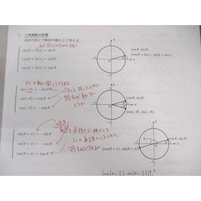 鉄緑会 高1 数学発展講座I・II/問題集 第1/2部 通年セット 【テスト計