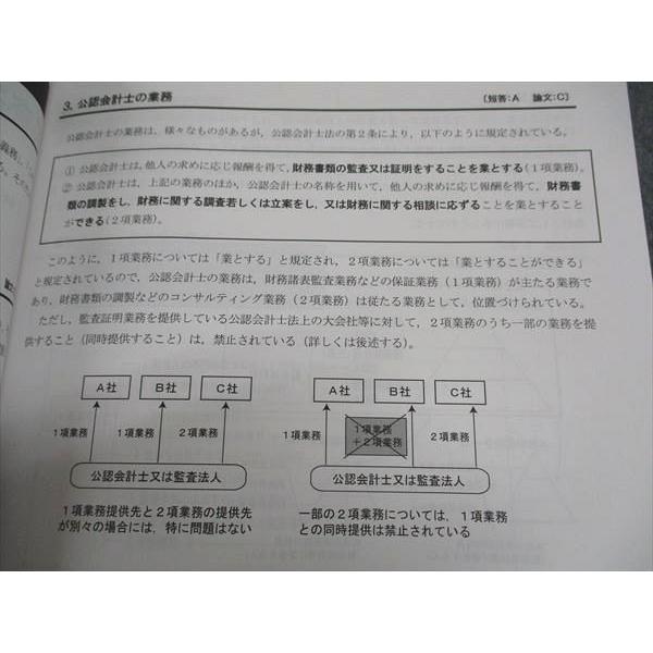 CPA会計学院 公認会計士講座 監査論 テキスト/短答対策問題集/他 2023