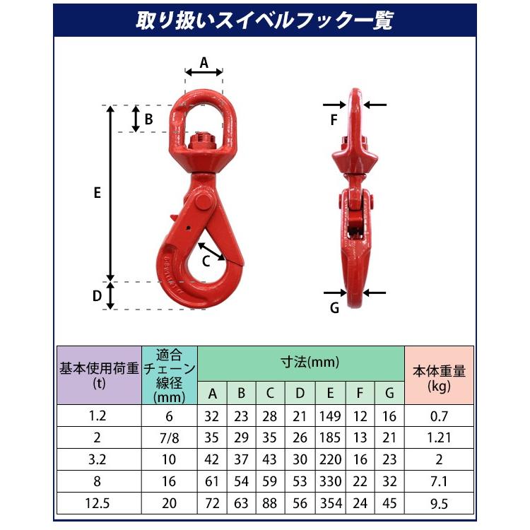 スイベルフック 使用荷重約12.5t 約12500kg G80 鍛造 エコノミーモデル