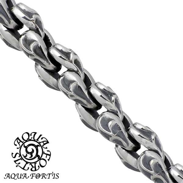 AQUA SILVER（アクアシルバー） 25日までポイント5倍！ アクアフォー