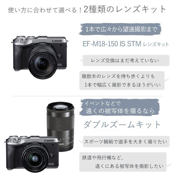 キヤノン（Canon） 【訳あり】【展示品】CANON EOS M6 Mark II ミラー