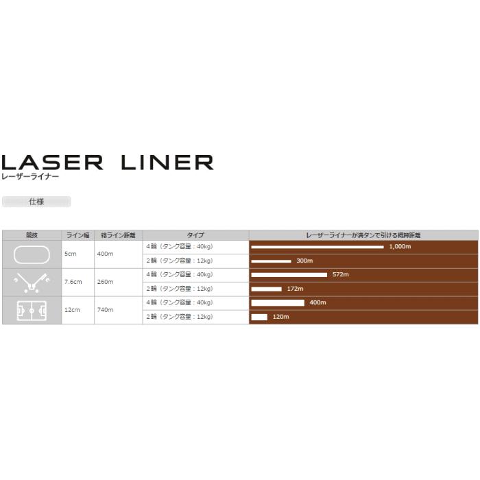 molten（モルテン） レーザーライナー4輪 ラインカー 陸上用5cm