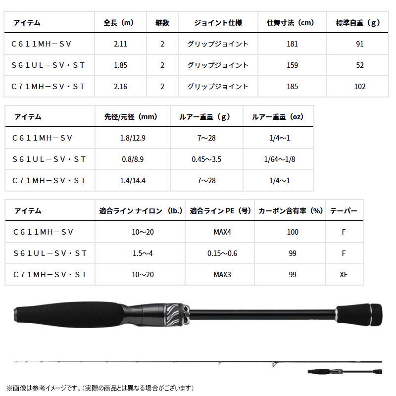 DAIWA（ダイワ） ○ダイワ スティーズ RC(リアルコントロール) S61UL